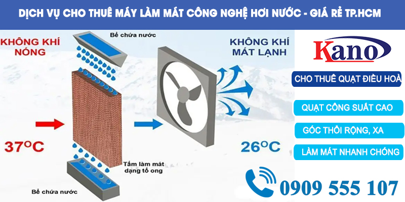 cho thuê quạt hơi nước 